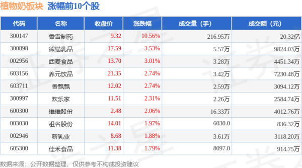 凯发·k8国际app娱乐当日上证指数报收于2869.9-凯发k8国际首页登录 k8凯发(中国)天生赢家·一触即发