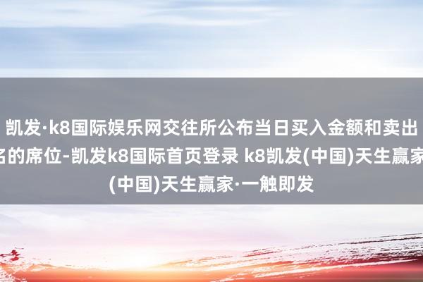 凯发·k8国际娱乐网交往所公布当日买入金额和卖出金额前五名的席位-凯发k8国际首页登录 k8凯发(中国)天生赢家·一触即发