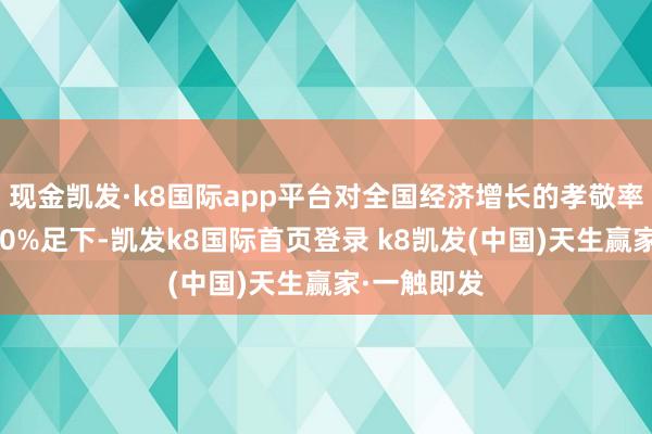 现金凯发·k8国际app平台对全国经济增长的孝敬率保合手在30%足下-凯发k8国际首页登录 k8凯发(中国)天生赢家·一触即发